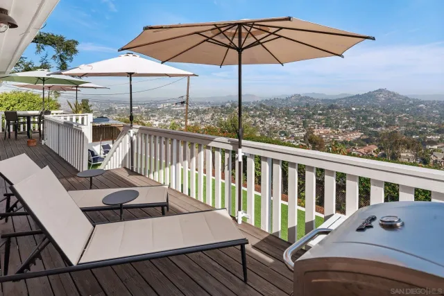 $1,395,000 | 4258 Summit Drive, La Mesa, CA 91941