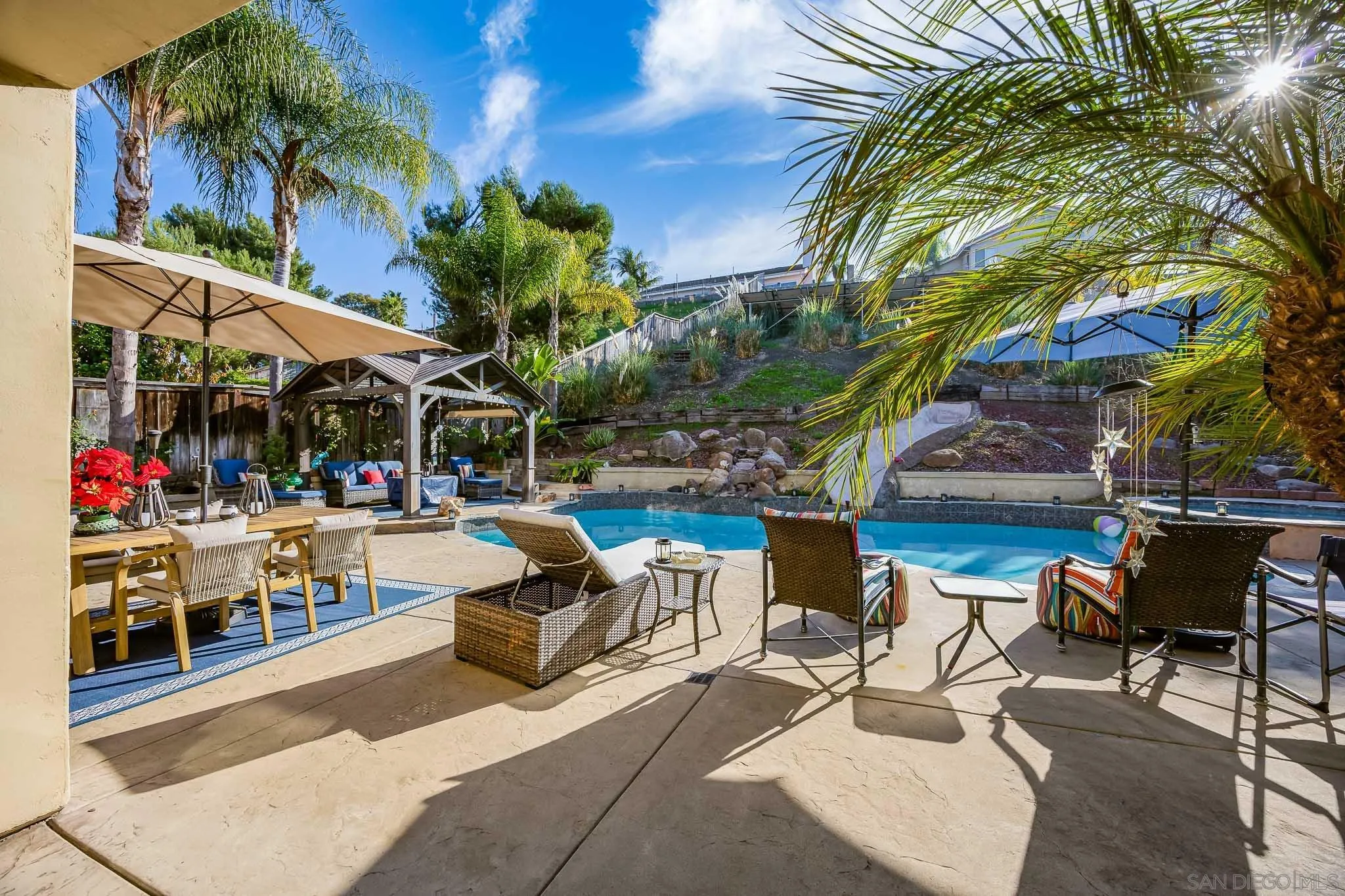 5063 Frazee Road Oceanside, CA 92057 - Photo 32 of 45 a view of a chairs and tables in patio