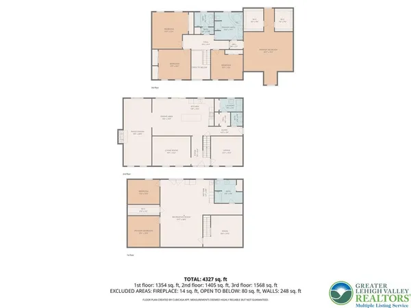$589,900 | 2475 Spring Street, Coplay, PA 18037