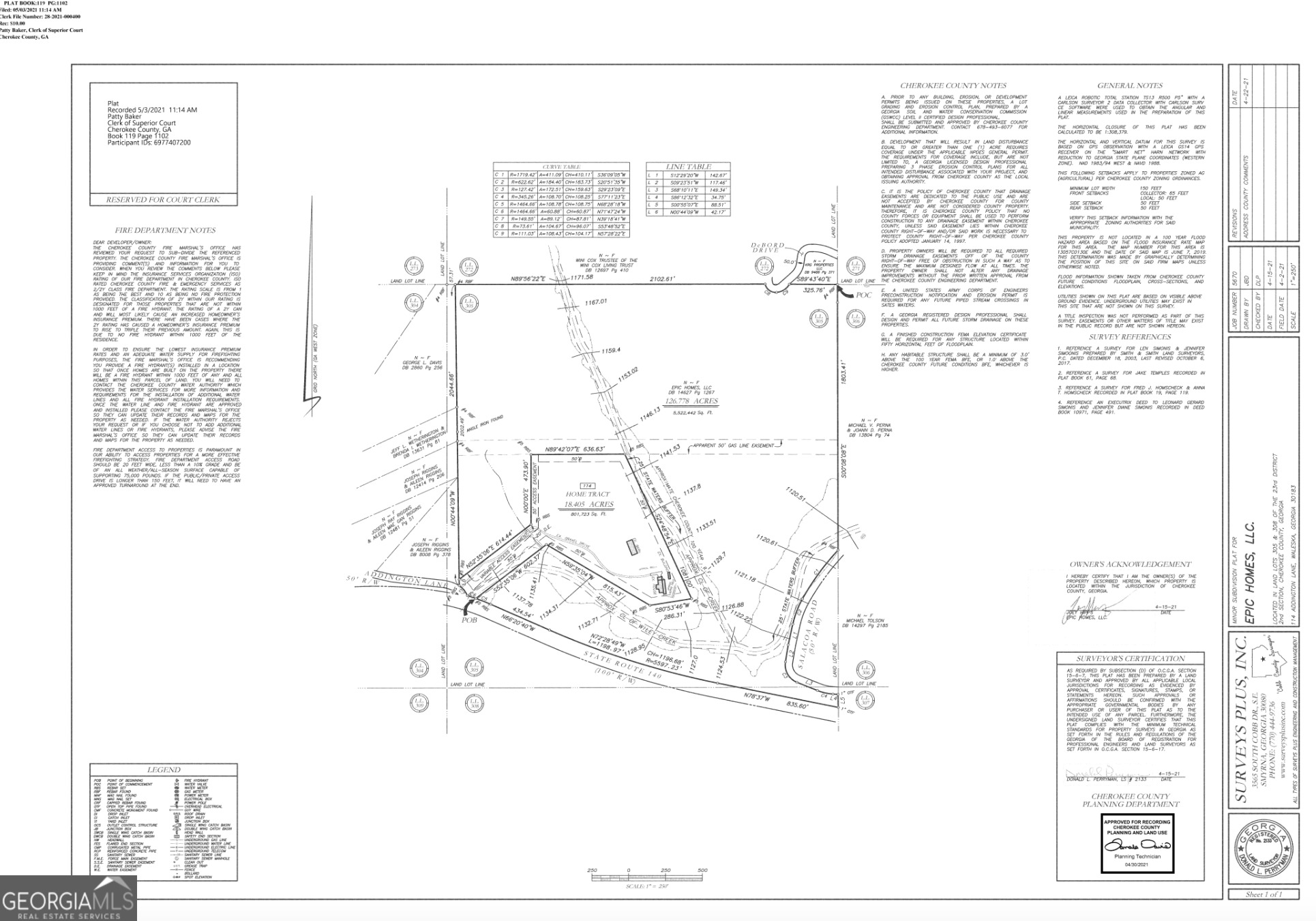 114 Addington Lane, Unit 5 Waleska, GA 30183 - Photo 30 of 35 unknown
