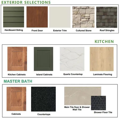 $649,900 | 438 Sandstone Street, Slinger, WI 53086