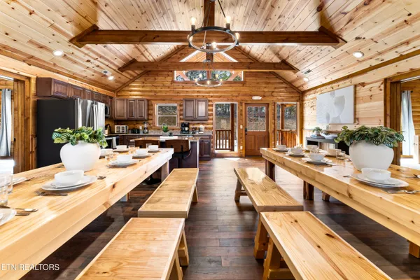 $2,200,000 | 2634 Jerusalem Way, Sevierville, TN 37876