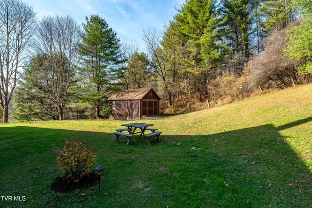 $450,000 | 5191 Highway 421, Mountain City, TN 37683