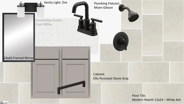 $758,634 | 107 Halowell Lane, Travelers Rest, SC 29690