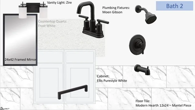 $758,634 | 107 Halowell Lane, Travelers Rest, SC 29690