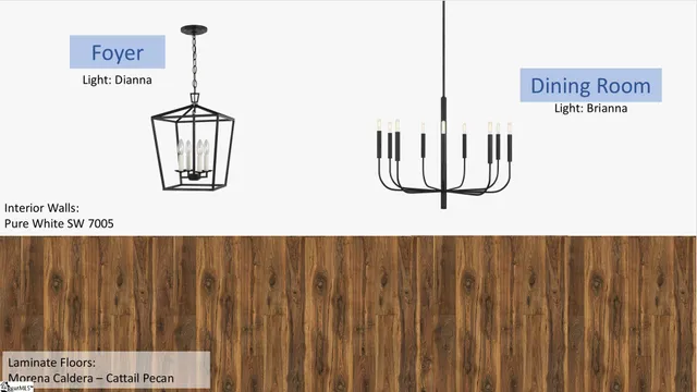 $758,634 | 107 Halowell Lane, Travelers Rest, SC 29690