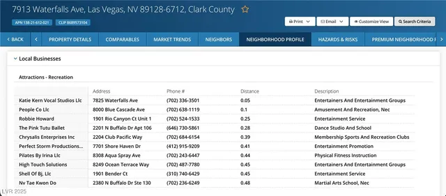 $2,428 | 7913 Waterfalls Avenue, Las Vegas, NV 89128