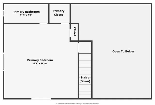 $4,200 | 198 Zermatt Drive, Crestline, CA 92325