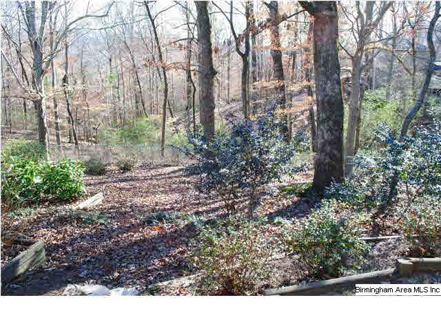 4361 Heritage View Road Birmingham, AL 35242 - Photo 26 of 29