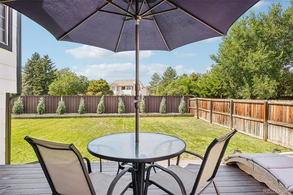 $2,995 | 16921 East Progress Circle North, Centennial, CO 80015