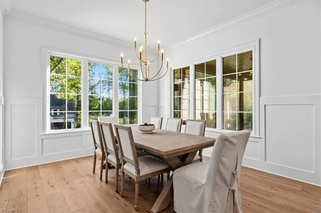 $1,250,000 | 7792 Polar Drive, Oak Ridge, NC 27310