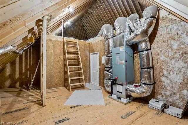 $1,250,000 | 7792 Polar Drive, Oak Ridge, NC 27310