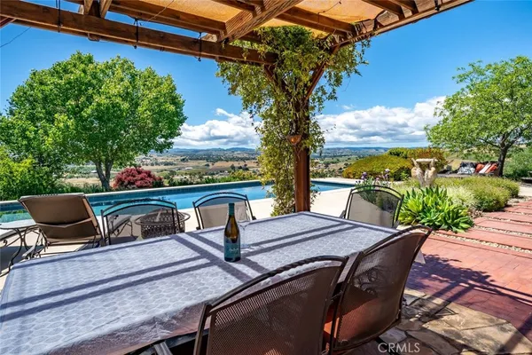 $1,850,000 | 5650 El Pharo Drive, Paso Robles, CA 93446