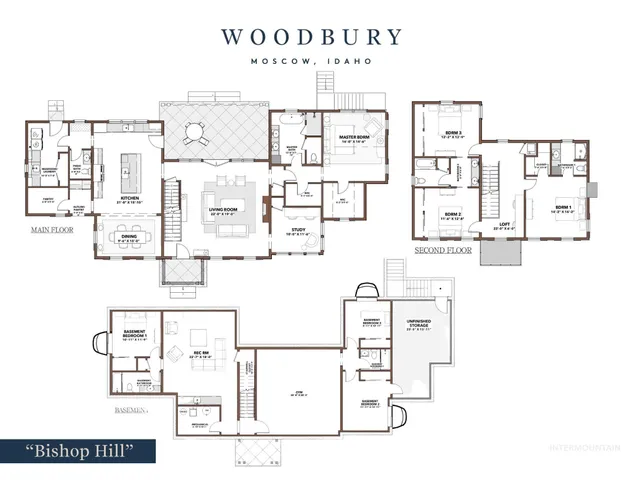 $1,250,000 | 1354 Slonaker, Unit BISHOP, Moscow, ID 83843