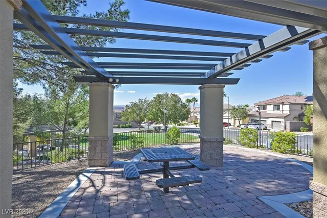 $2,150 | 2773 Drummossie Drive, Henderson, NV 89044