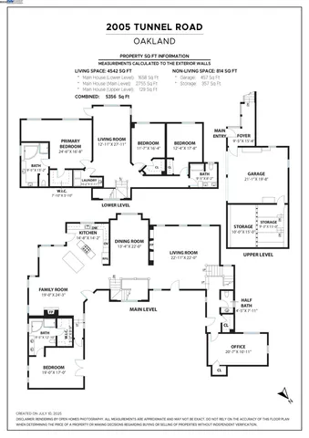 $1,995,000 | 2005 Tunnel Road, Oakland, CA 94611