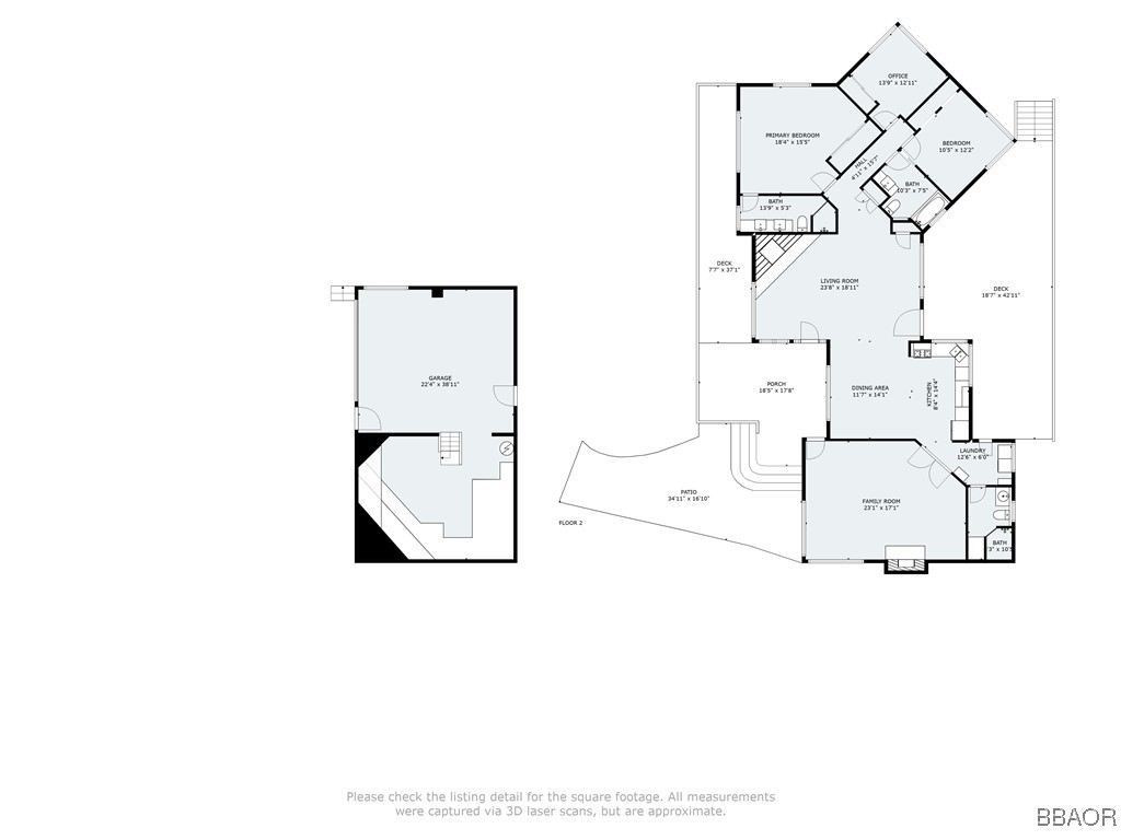 30955 Scenic Way Running Springs, CA 92382 - Photo 34 of 34