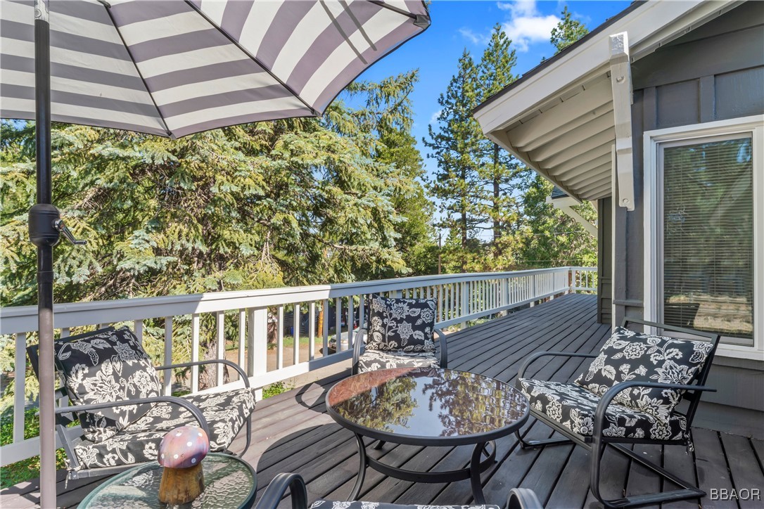 30955 Scenic Way Running Springs, CA 92382 - Photo 6 of 34