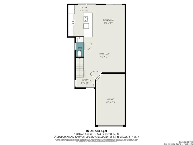 $360,000 | 1002 Morningside Drive, Unit 1, Terrell Hills, TX 78209