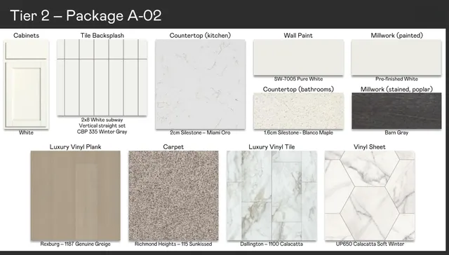 $371,950 | 5419 Queens Drive Northwest, Rochester, MN 55901