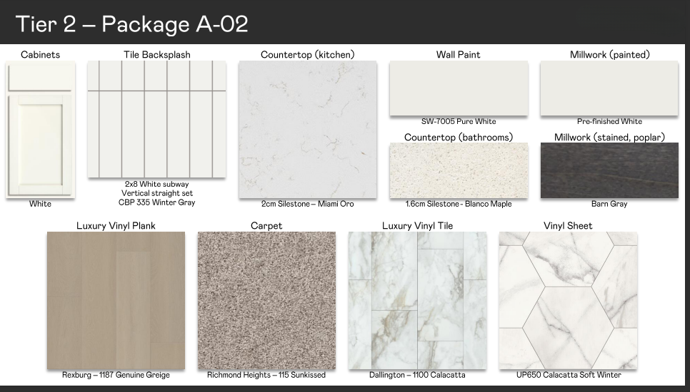 5419 Queens Drive Northwest Rochester, MN 55901 - Photo 26 of 31