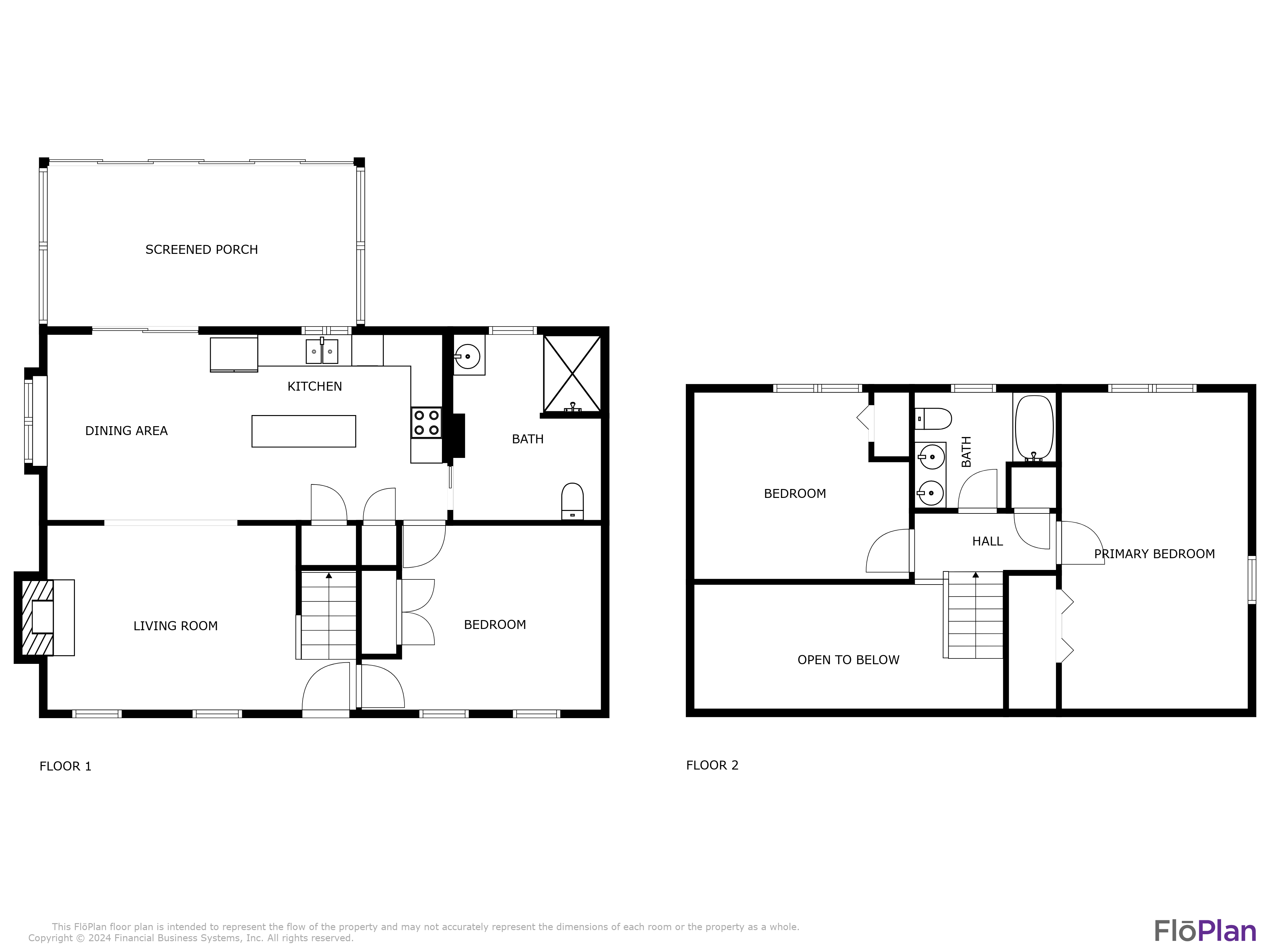 37 Quashnet Road Mashpee, MA 02649 - Photo 42 of 42 37 Quashnet