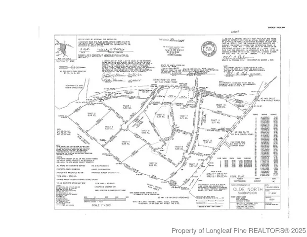 $300,000 | 535 Sanctuary Trail, Cameron, NC 28326