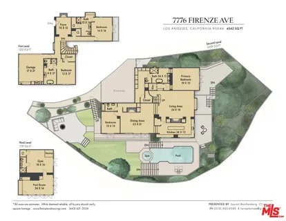 $6,849,000 | 7776 Firenze Avenue, Los Angeles, CA 90046