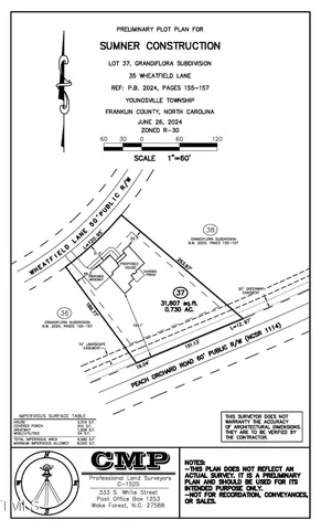 $750,000 | 35 Wheatfield Lane, Unit 37, Clayton, NC 27527