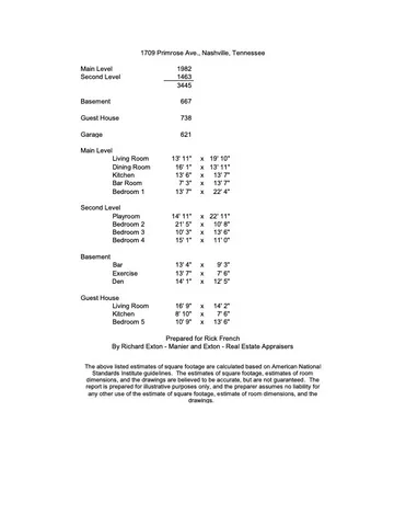 $4,250,000 | 1709 Primrose Avenue, Nashville, TN 37212