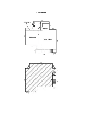 $4,250,000 | 1709 Primrose Avenue, Nashville, TN 37212