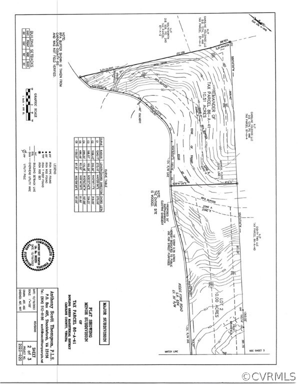 Plat for Residual lot