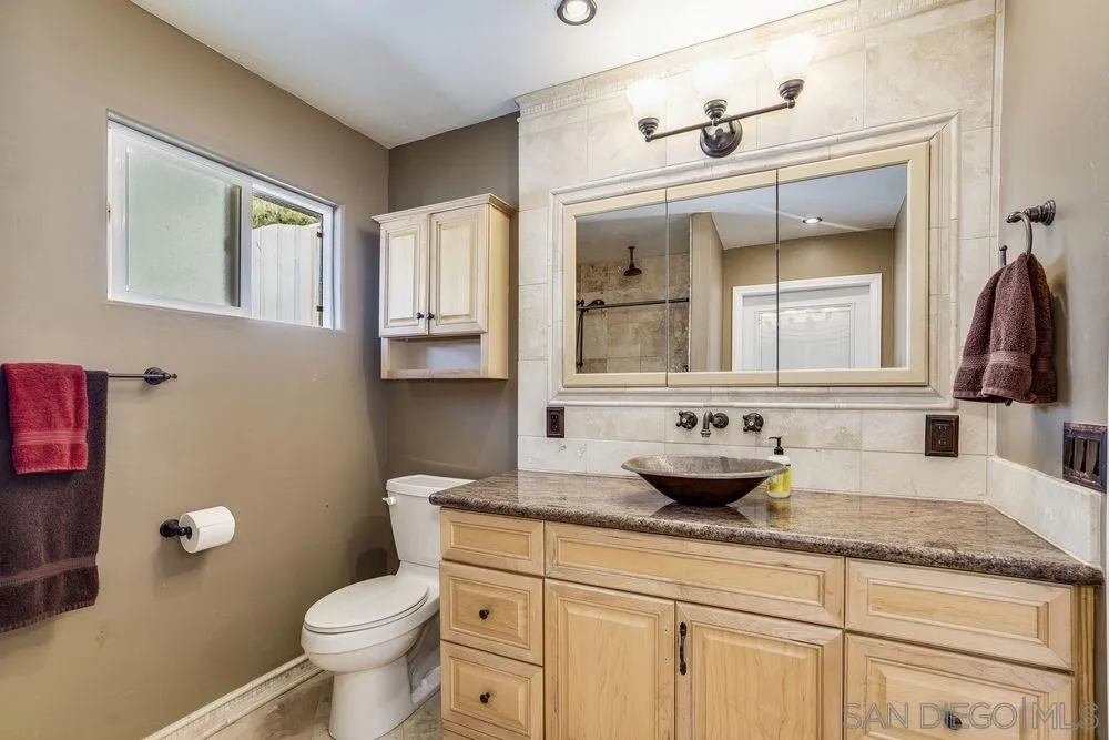 529 Amigos Road Ramona, CA 92065 - Photo 25 of 48 Gallery Image 25
