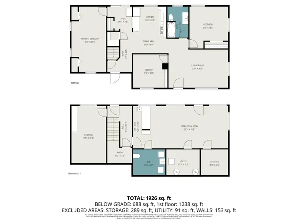 $200,000 | 21763 Collier Avenue, Battle Creek, MI 49017