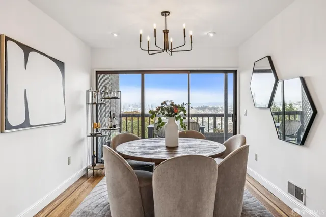 $2,295,000 | 129 Laidley Street, San Francisco, CA 94131
