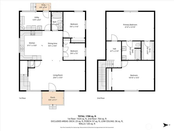 $446,000 | 1215 30th Avenue, Longview, WA 98632