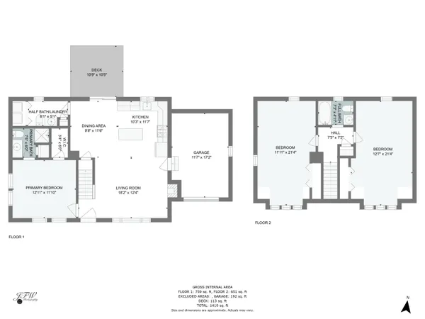 $3,700 | 1 Beach Plum Path, East Falmouth, MA 02536