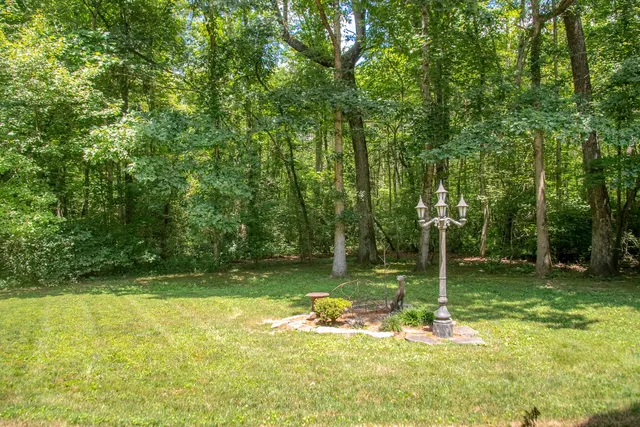 $1,975,000 | 72 Cool Spring Road, Signal Mountain, TN 37377
