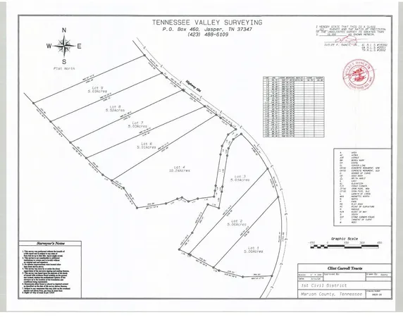 $299,500 | 10385 South Pittsburg Mountain Road, South Pittsburg, TN 37380