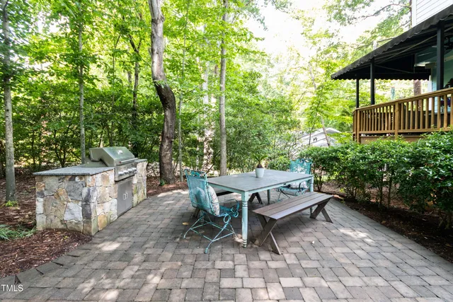 $1,250,000 | 3359 Hampton Road, Raleigh, NC 27607