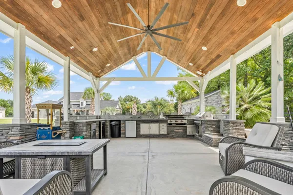 $1,900,000 | 6125 R C Sarvis Lane, Myrtle Beach, SC 29588