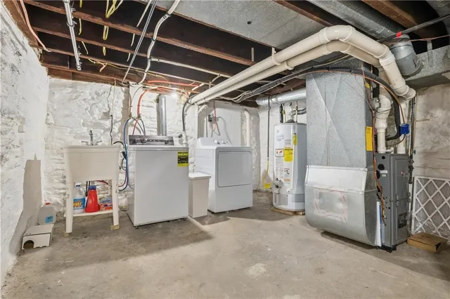 $2,000 | 1402 Sherman Avenue, Pittsburgh, PA 15212