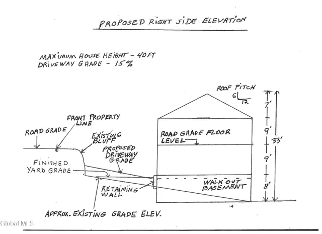 $44,900 | 32 Schermerhorn Drive, Lake George, NY 12845