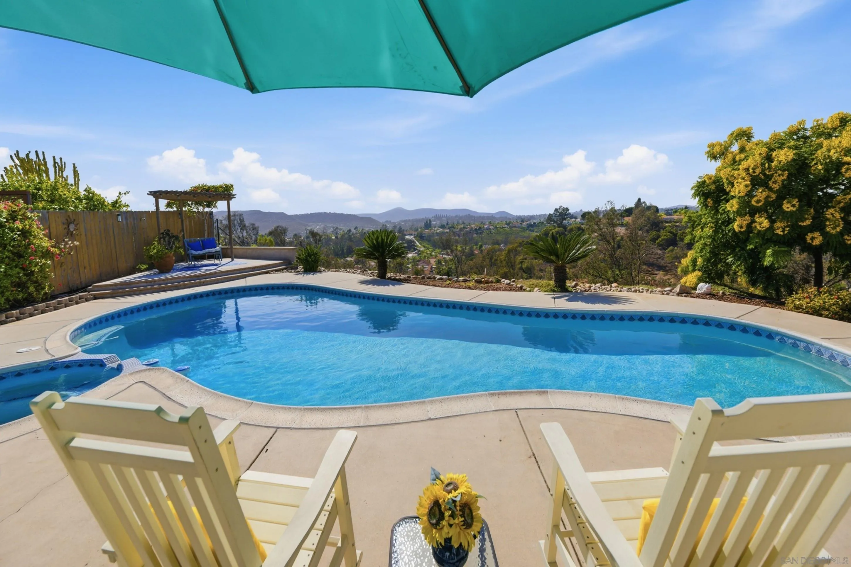 13650 Ahwahnee Way Poway, CA 92064 - Photo 22 of 49