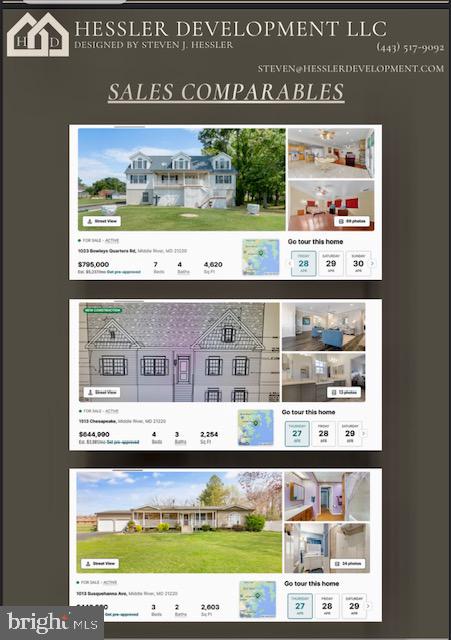 3668 Revolea Beach Road Middle River, MD 21220 - Photo 5 of 7 Priced to sell quick