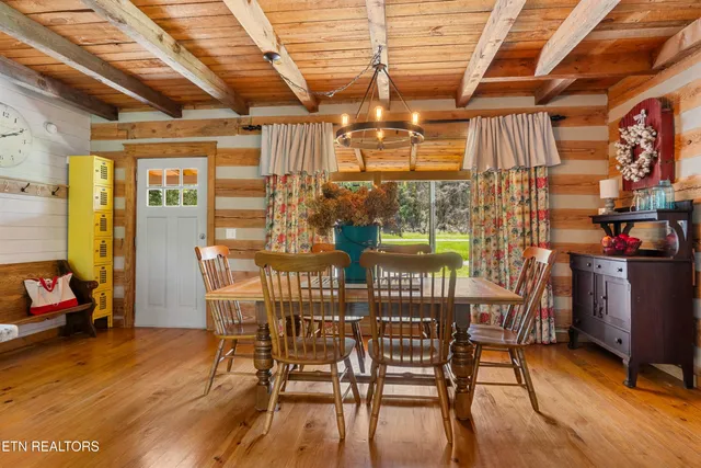 $1,425,000 | 7539 West Old Highway 73, Townsend, TN 37882