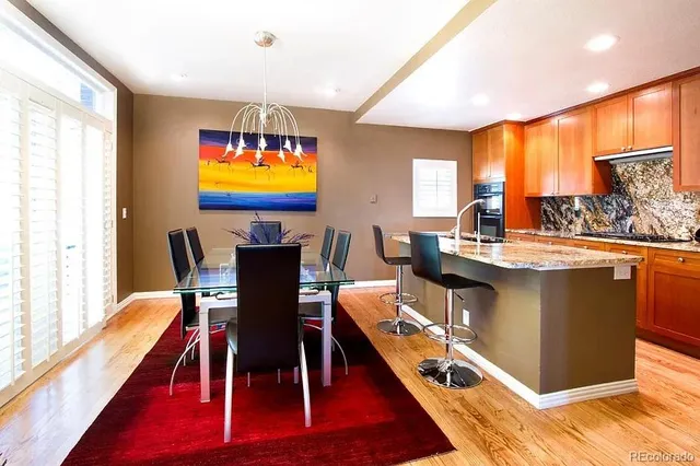 $4,000 | 60 Garfield Street, Unit A, Denver, CO 80206