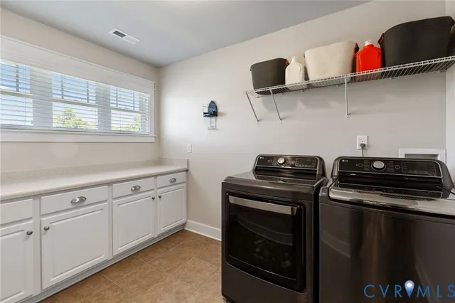 $695,000 | 3230 Canford Loop, Midlothian, VA 23112