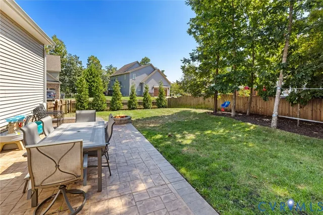 $695,000 | 3230 Canford Loop, Midlothian, VA 23112