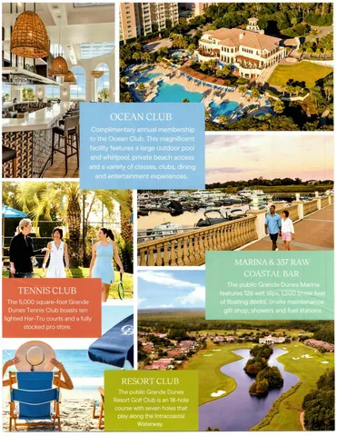 $849,180 | 201 Atlantic Breeze Street, Myrtle Beach, SC 29572